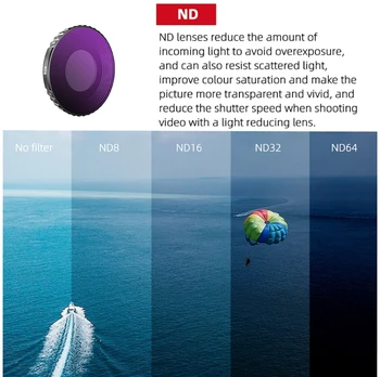 Kamera Lens Filtreleri UV / CPL / ND8 / ND16 / ND32 Kamera Aksesuarları Kamera Lens Filtreleri