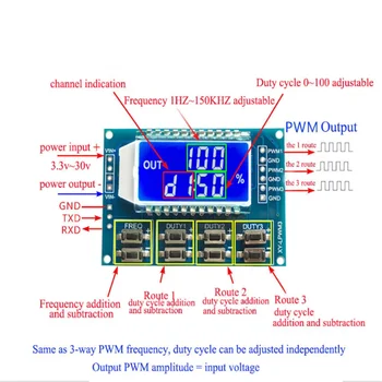 1Hz-150Khz 3 yollu Sinyal Jeneratörü PWM Kurulu Darbe Frekansı Görev Döngüsü Ayarlanabilir Modülü lcd ekran Yükseltilmiş Versiyonu