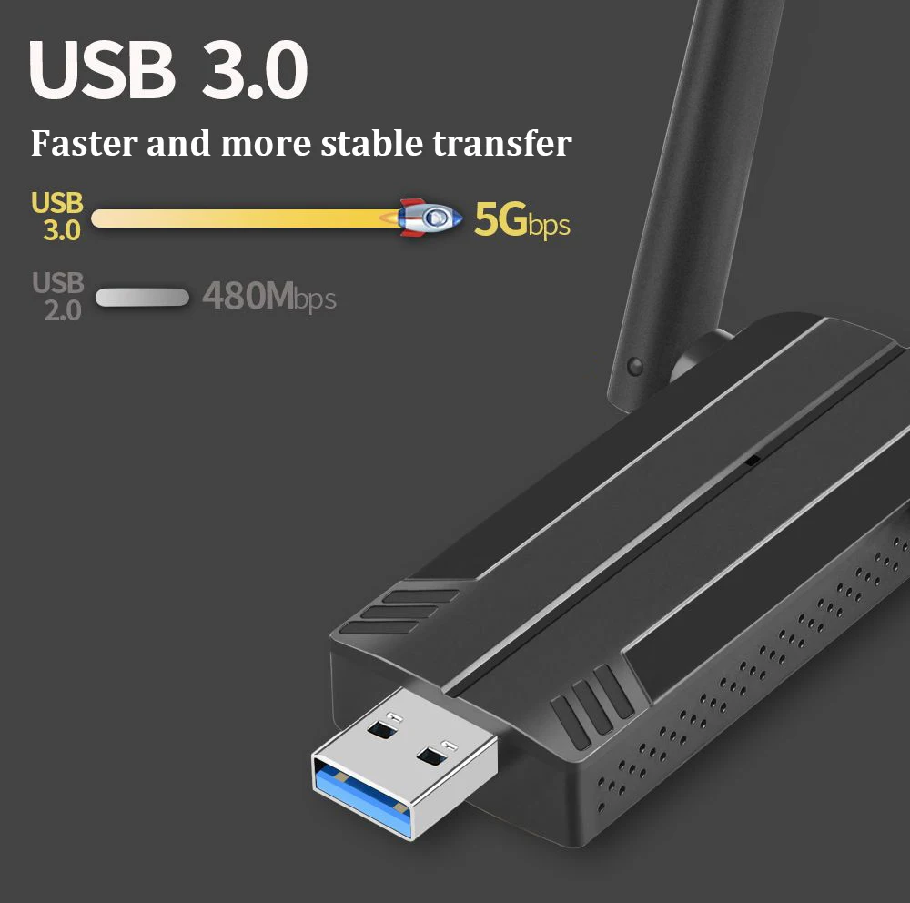 1800M Çift Bant 2.4 G 5G USB 3.0 WİFİ 6 Adaptörü AX1800 Çift Anten WiFi Ağ Kartı Adaptörü PC Dizüstü Tablet Denetleyicisi Görüntü 1